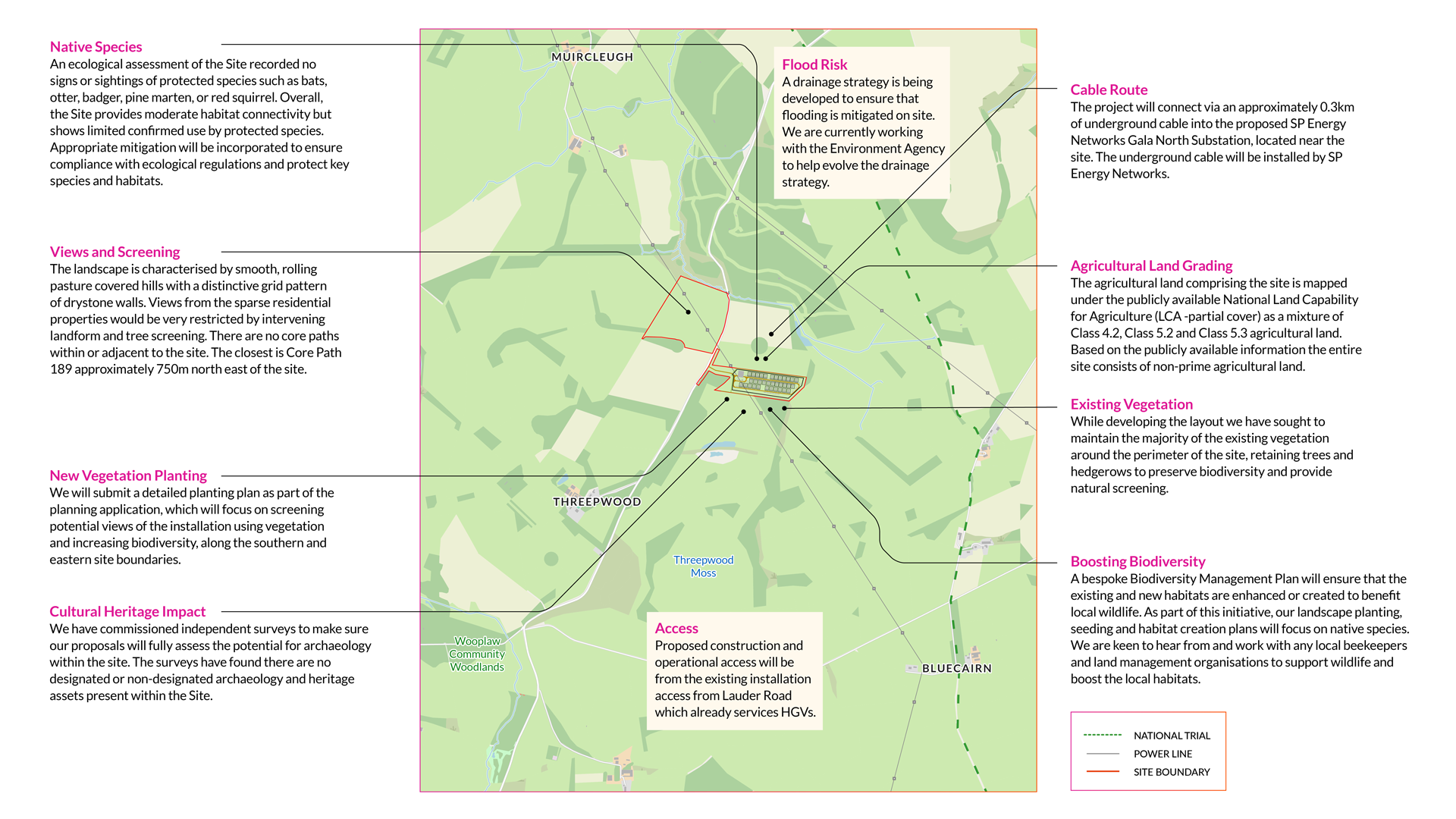 Sheepfold BESS annotated map graphic